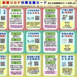 事業者向け新型コロナ対策支援カード（永野海弁護士作成）