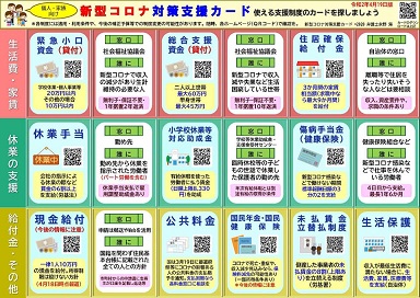 個人・家族向け新型コロナ対策支援カード（弁護士永野海氏作成）