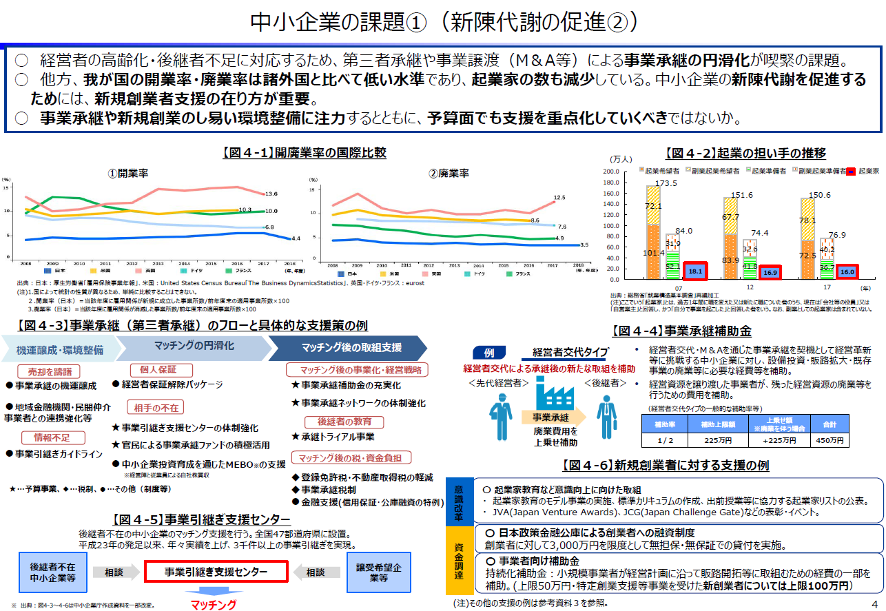 持続化給付金 漫画家 最大100万円 0万円給付 事務局 サイトが変更になった持続化給付金の12月現在の課題と持続化給付金制度の今後は