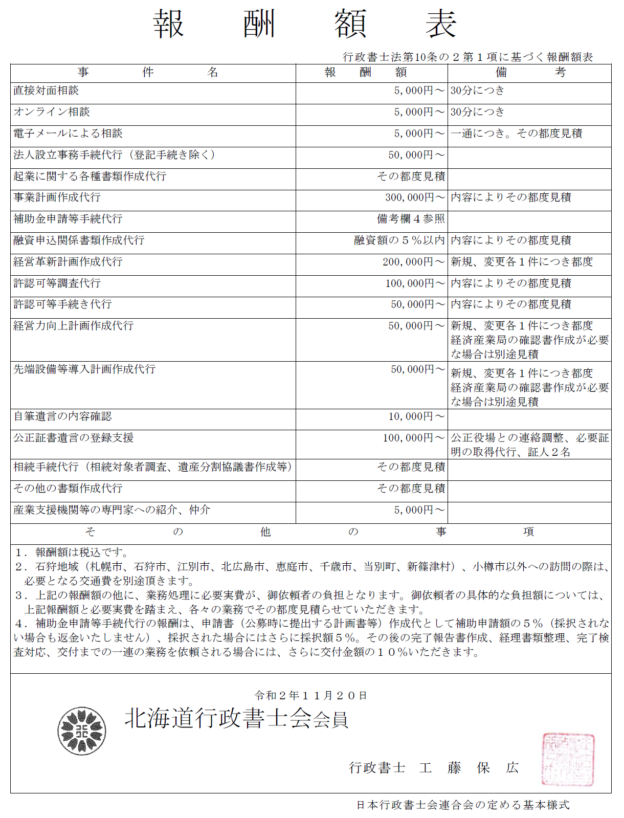 報酬額表 行政書士エンレイソウ法務事務所 札幌市 事業者の課題解決専門