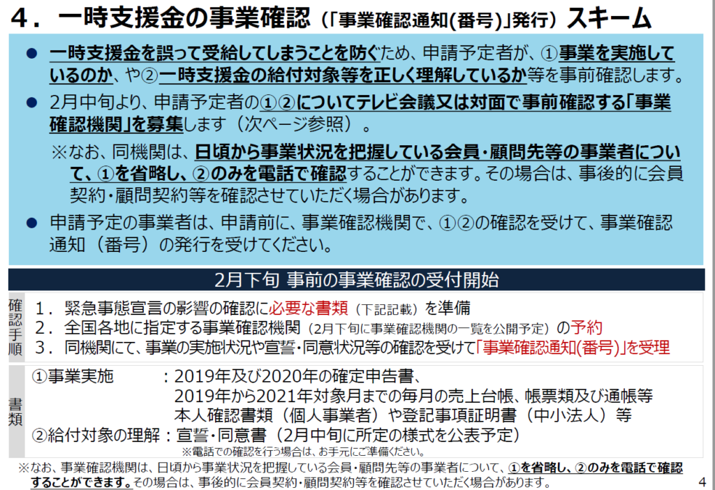 緊急事態宣言影響緩和一時支給金3