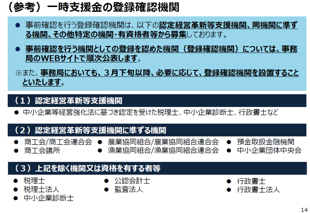 20210318一時支援金の登録確認機関