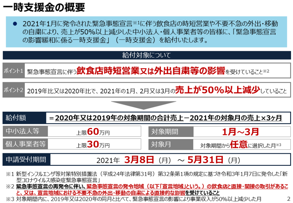 緊急事態宣言影響緩和一時支援金概要